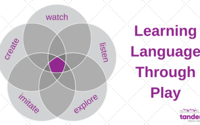 Learning Language Through Play